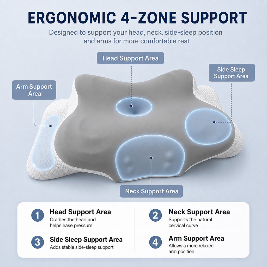 MOLBOX Cervical Neck Pillow, Ergonomic Memory Foam Contour Pillow for Neck Support, Side Sleeper Pillow for Neck and Shoulder Pain Relief, Cooling Pillowcase, Gray