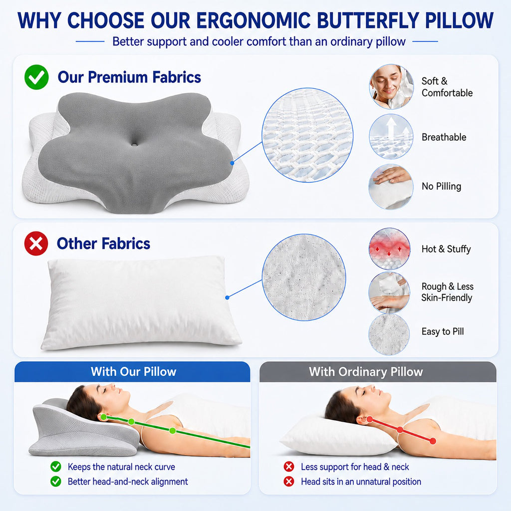 MOLBOX Cervical Neck Pillow, Ergonomic Memory Foam Contour Pillow for Neck Support, Side Sleeper Pillow for Neck and Shoulder Pain Relief, Cooling Pillowcase, Gray